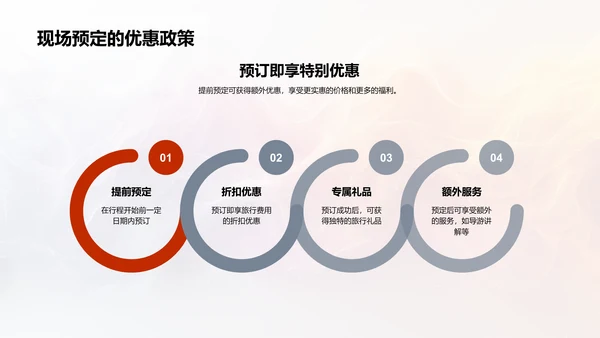 非遗文化旅游产品讲解PPT模板