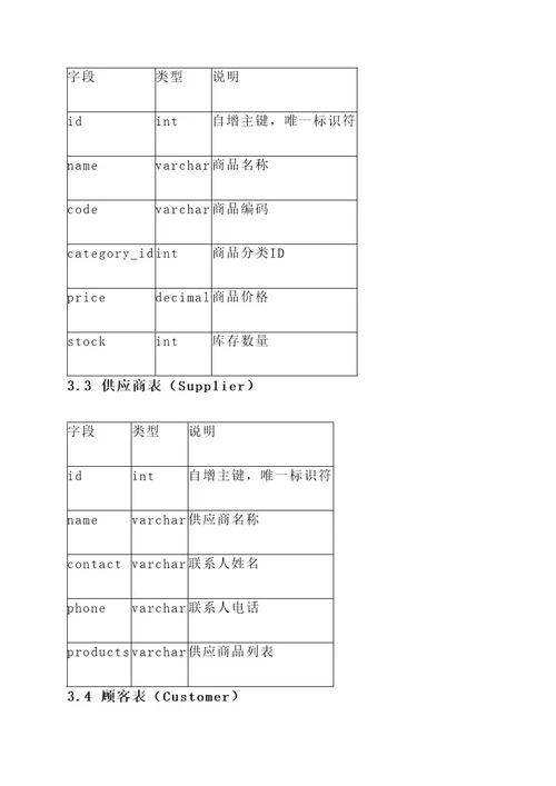 超市账单管理系统策划书