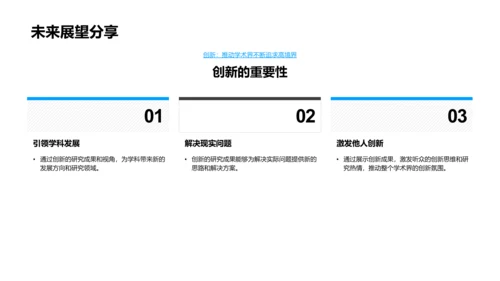 课题研究汇报PPT模板