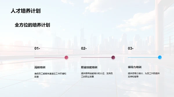 塑造人才，开创未来