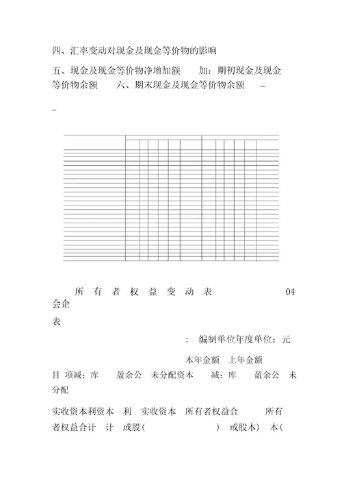 财务报表标准格式完整版