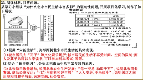 第二单元 辽宋夏金元时期：民族关系发展和社会变化（单元复习课件）