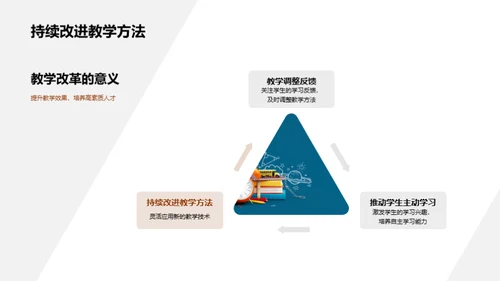 创新管理教学模式