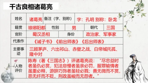 第23课《出师表》课件(共76张PPT)