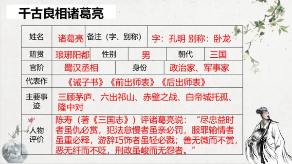 第23课《出师表》课件(共76张PPT)