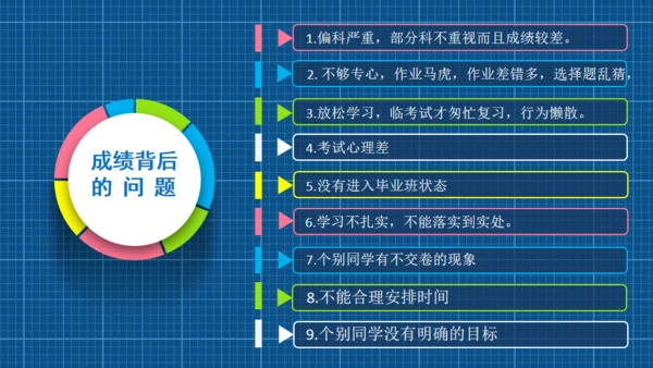 高中三年级家长会通用PPT模板
