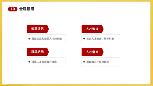红黄简约商务企业培训课件人才梯队建设与人才培养课件PP团队