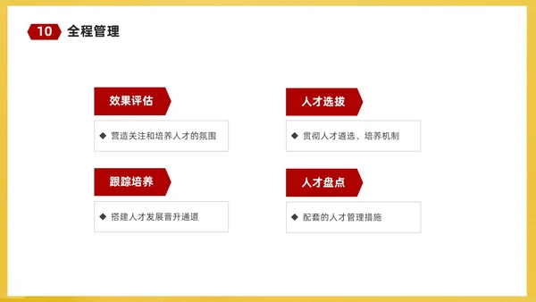 红黄简约商务企业培训课件人才梯队建设与人才培养课件PP团队