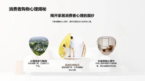 家居消费者行为洞察