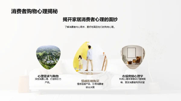 家居消费者行为洞察
