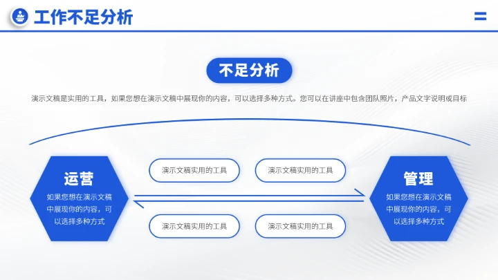 蓝色高端工作汇报述职年终总结PPT模板