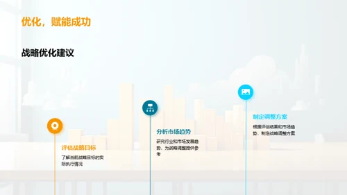 业务全览与策略优化