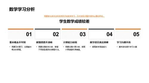 初二学科提升策略