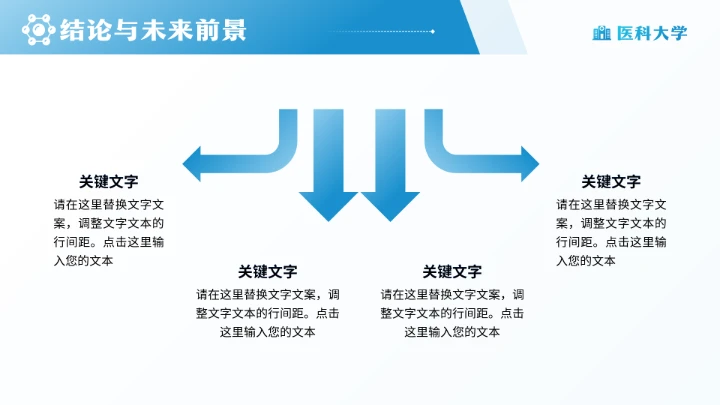 医科大学医学专业学术毕业学术答辩通用PPT模版
