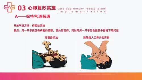 红色简约急诊急救知识培训医护培训PPT课件模板