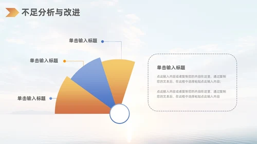 蓝橙渐变日出励志风工作总结汇报PPT模板