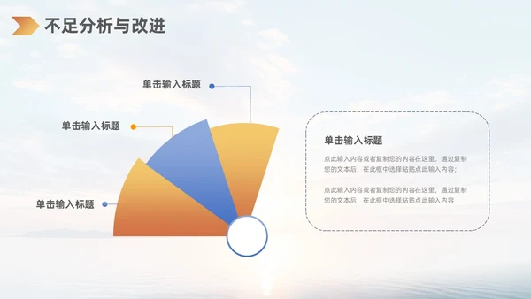 蓝橙渐变日出励志风工作总结汇报PPT模板