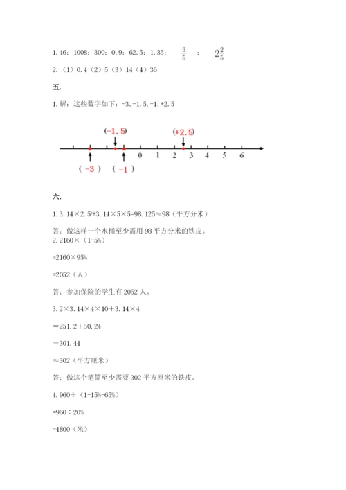 洛阳市小学数学小升初试卷精品（典优）.docx