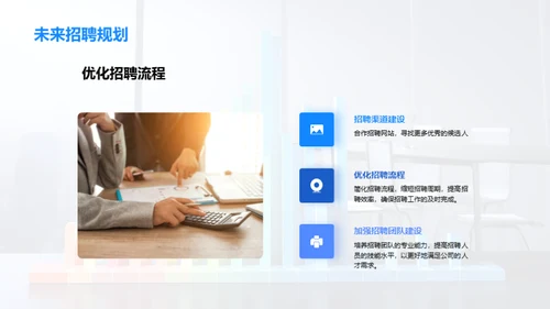 人力资源年终总结