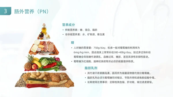 绿色商务风医疗健康危重患者营养支持和护理动态PPT全民营养周