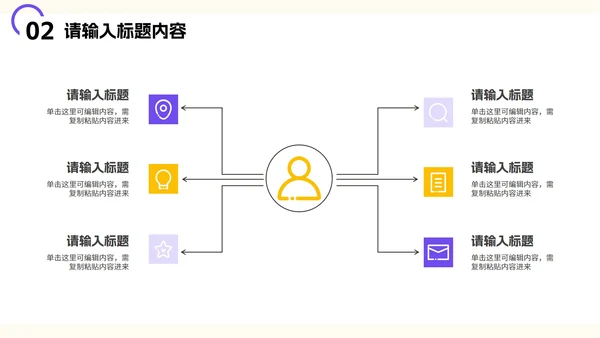 少儿异性关系正常交往PPT模板