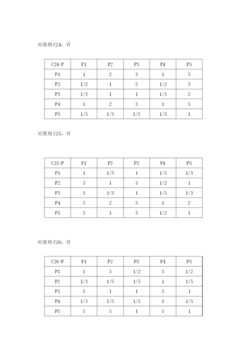 大学生就业数学建模论文.docx