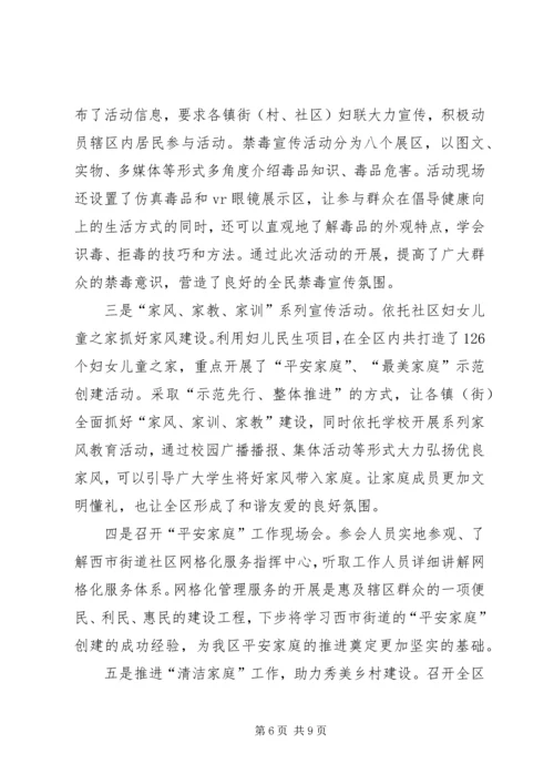 妇联工作开展情况的调研报告 (2).docx