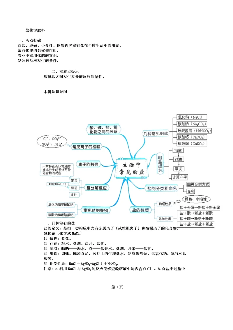 盐和化学肥料总结与练习要点