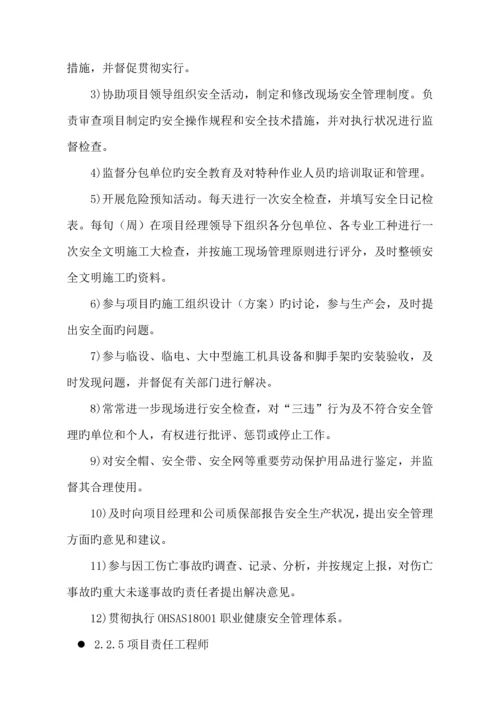 商住楼安全综合施工组织设计.docx