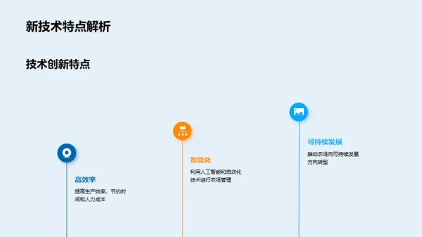 农场科技创新纵览