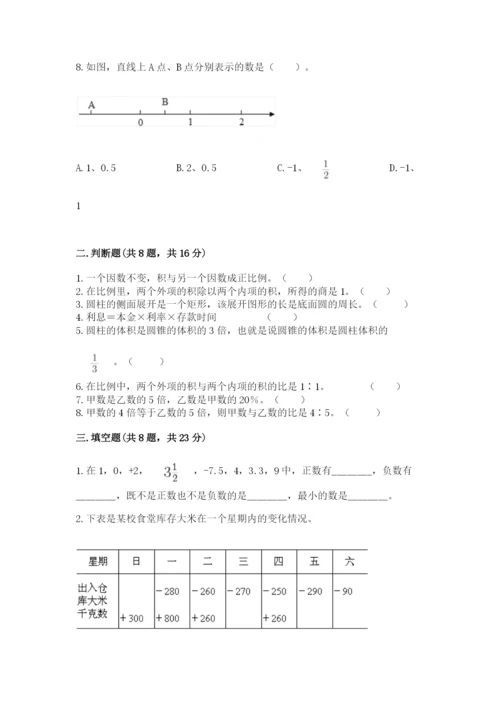冀教版六年级下册期末真题卷附参考答案【满分必刷】.docx
