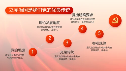 红色党建党支部党员主题党日微党课PPT