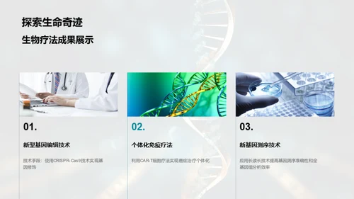 生物部门年度盛典