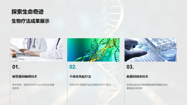 生物部门年度盛典