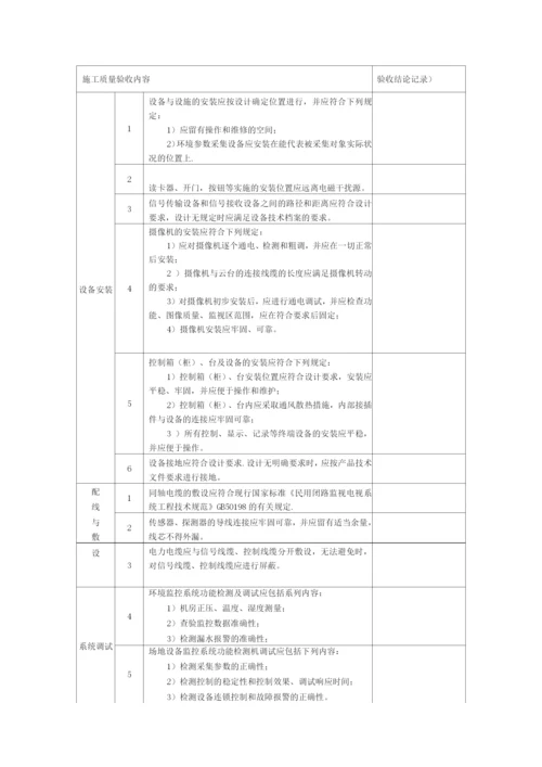 IDC数据中心机房工程验收记录表.docx