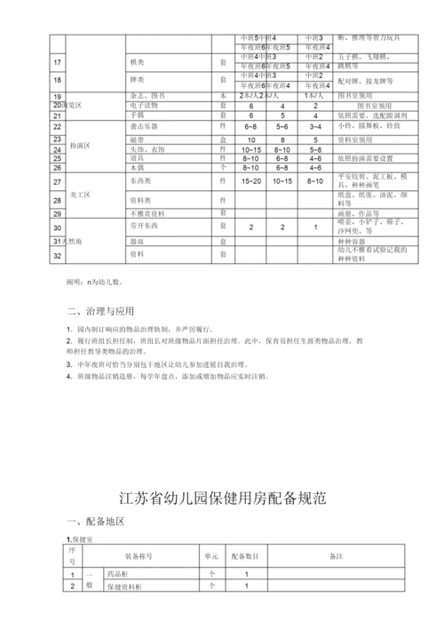 【精编】江苏省幼儿园教育技术装备标准.docx