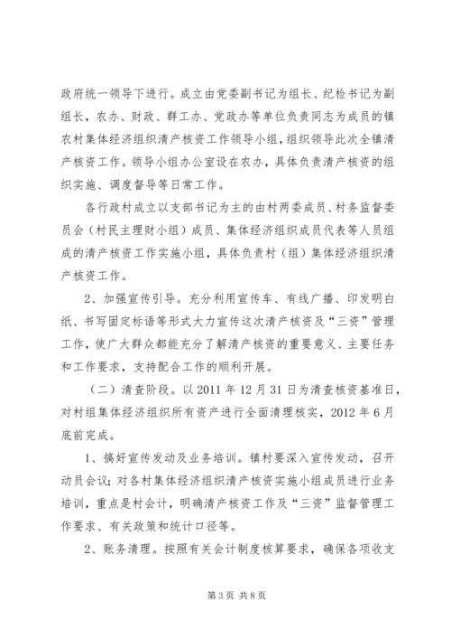 高XX县区农村集体经济组织清产核资工作实施方案.docx