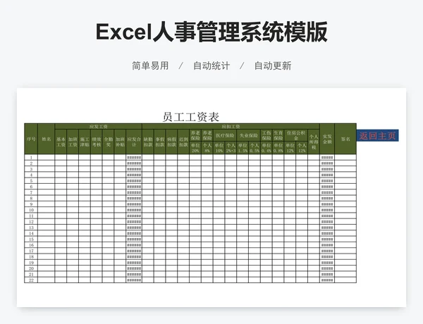 Excel人事管理系统模版