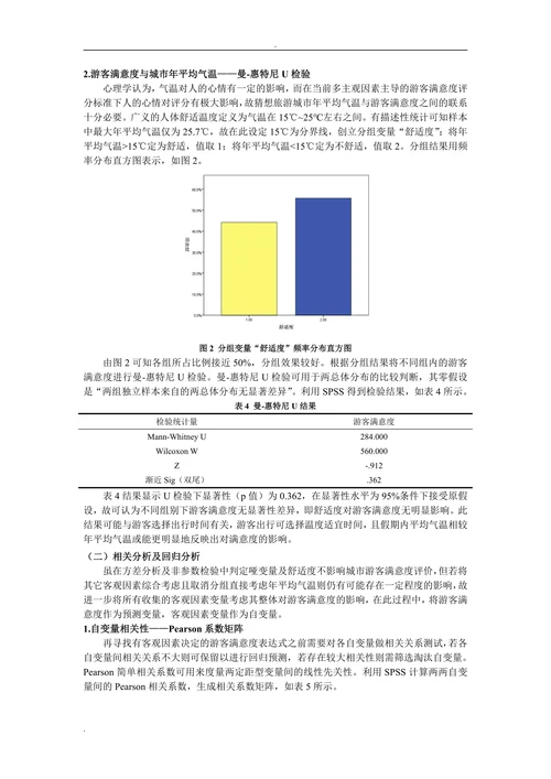 旅游城市游客满意度客观影响因素分析