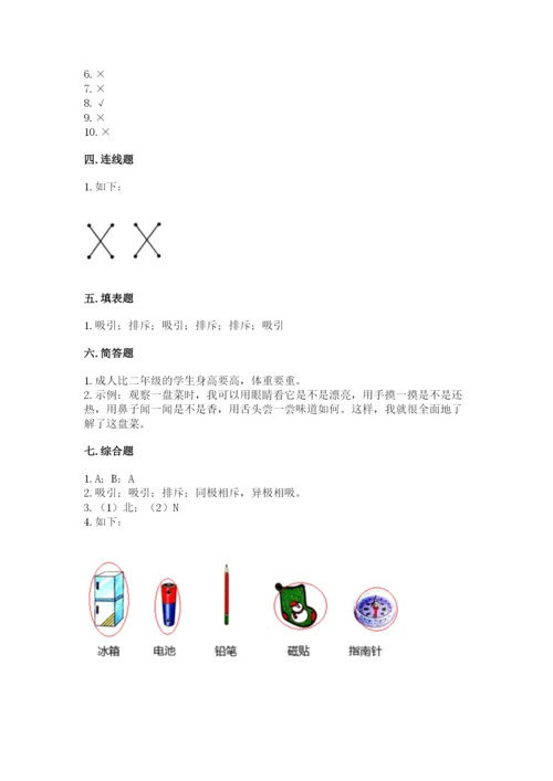教科版二年级下册科学知识点期末测试卷带答案（考试直接用）.docx
