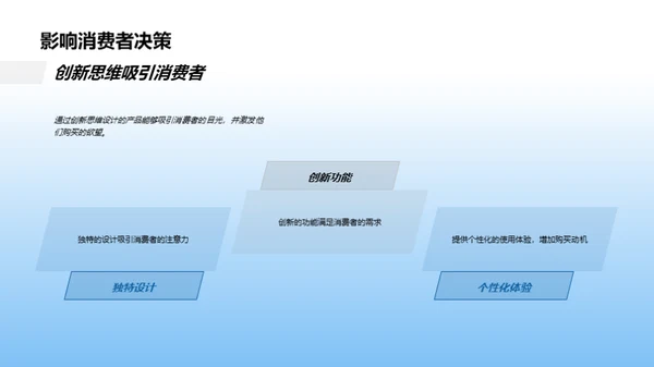 家居设计的创新革新