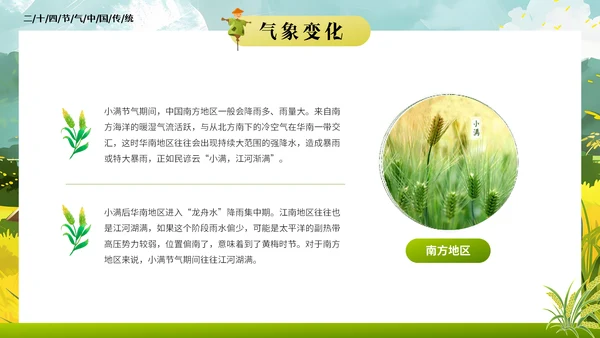 小满二十四节气农田通用PPT模板