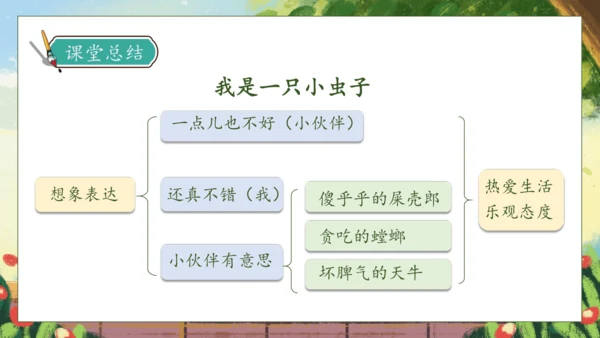 【核心素养】部编版语文二年级下册-11. 我是一只小虫子 第2课时（课件）