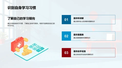 学习效率提升PPT模板