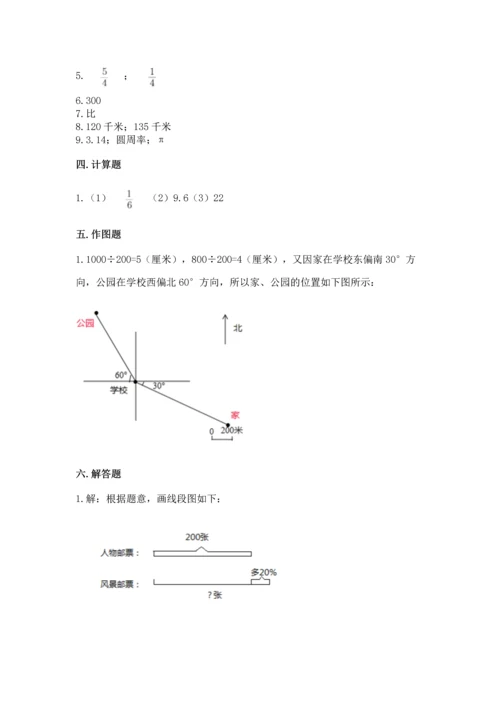 小学六年级上册数学期末测试卷带答案（模拟题）.docx