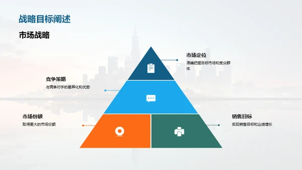 透视半年度公司动态