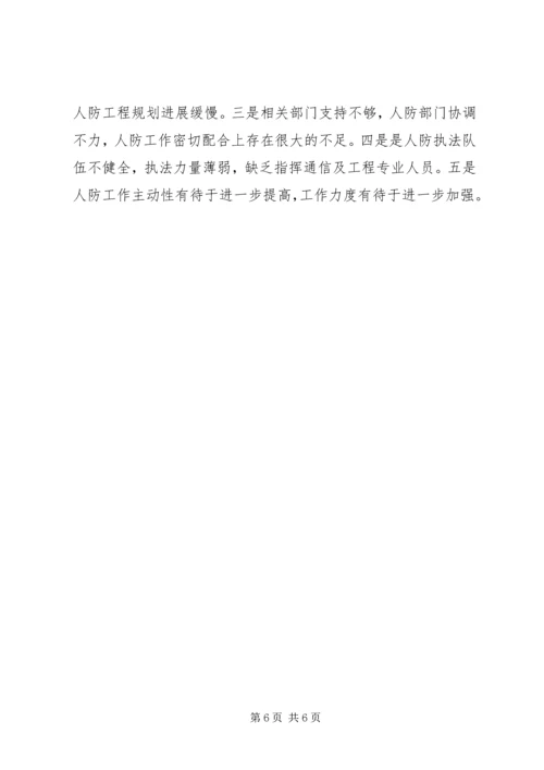 人防办工作总结.docx