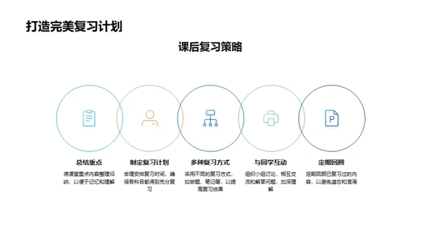 初一学科导航