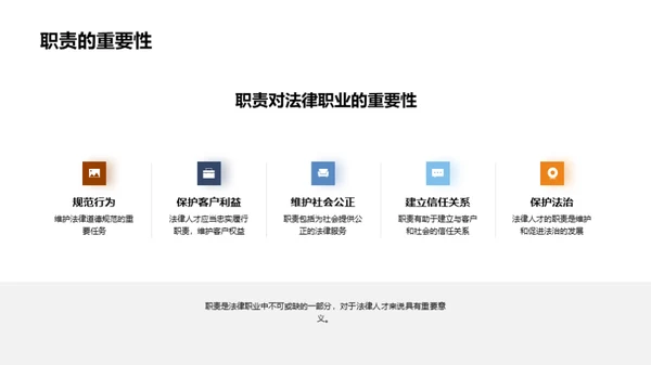 法律职业道德与责任