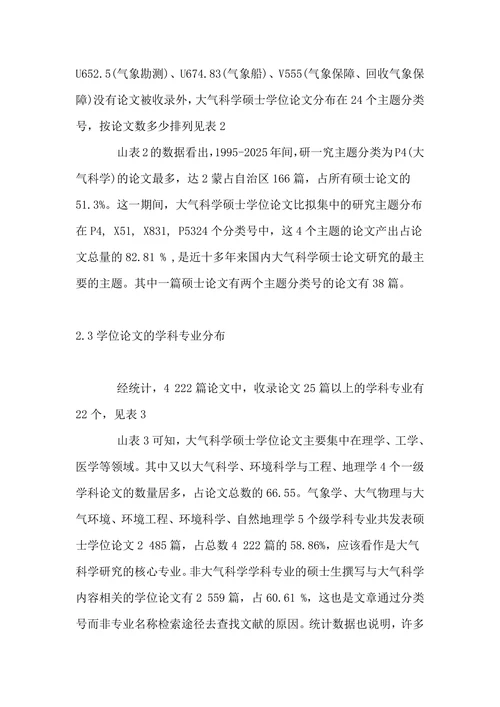 鉴于CNKI的大气科学硕士学位论文总括探析